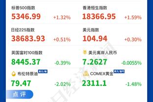 全能身手！李凯尔9投3中得到10分6板5助2断1帽